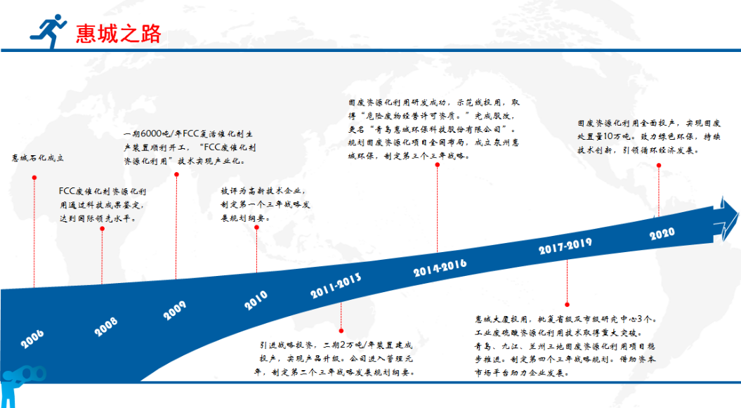 &#20197;&#35802;&#20026;&#26412;&#36194;&#22312;&#20449;&#35465;&#57;&#48;&#48;&#49;&#99;&#99;&#40;&#20013;&#22269;&#41;&#26377;&#38480;&#20844;&#21496;